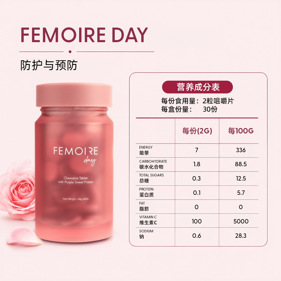 Femoire Day & Night 6